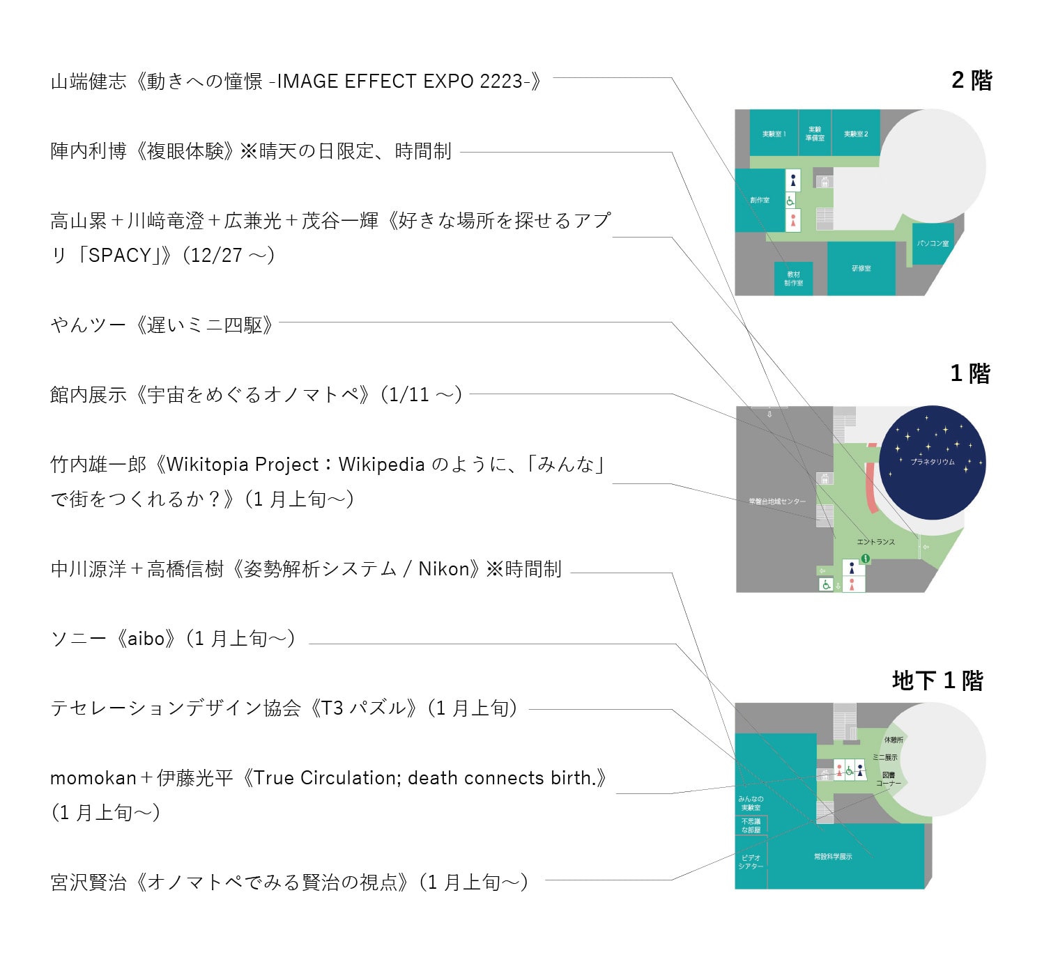 企画展展示マップ